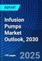Infusion Pumps Market Outlook, 2030 - Product Thumbnail Image