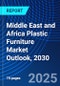 Middle East and Africa Plastic Furniture Market Outlook, 2030 - Product Thumbnail Image