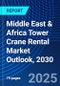 Middle East & Africa Tower Crane Rental Market Outlook, 2030 - Product Image