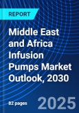 Middle East and Africa Infusion Pumps Market Outlook, 2030- Product Image