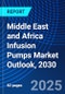 Middle East and Africa Infusion Pumps Market Outlook, 2030 - Product Image