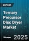 Ternary Precursor Disc Dryer Market by End Use Industry (Chemicals, Food & Beverages, Pharmaceuticals), Dryer Type (Batch Disc, Continuous Disc), Heating Source, Capacity Range, Operating Mode - Global Forecast 2025-2030 - Product Image