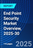 End Point Security Market Overview, 2025-30- Product Image