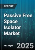 Passive Free Space Isolator Market by Type (Narrowband, Wideband), Application (Aerospace & Defense, Industrial, Medical), End Use Industry, Frequency Band, Distribution Channel, Material Type - Global Forecast 2025-2030- Product Image