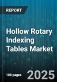 Hollow Rotary Indexing Tables Market by End Use Industry (Aerospace, Automotive, Electronics), Drive Type (Electric, Hydraulic, Pneumatic), Table Size, Number of Stations, Mounting Orientation - Global Forecast 2025-2030- Product Image