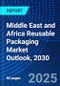 Middle East and Africa Reusable Packaging Market Outlook, 2030 - Product Image
