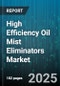 High Efficiency Oil Mist Eliminators Market by End-Use Industry (Automotive, Chemical, Food & Beverage), Technology (Centrifugal, Coalescing, Electrostatic), Application, Type, Filtration Stage - Global Forecast 2025-2030 - Product Image
