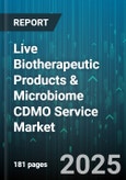 Live Biotherapeutic Products & Microbiome CDMO Service Market by Service Type, Technology Platform, Therapeutic Area, Route of Administration, Project Phase, End User - Global Forecast 2025-2030- Product Image