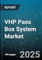 VHP Pass Box System Market by Product Type (Double Door, Multi-Chamber, Single Door), Clean Room Class (Iso 5, Iso 6, Iso 7), Operation Type, End Use, End User Industry - Global Forecast 2025-2030 - Product Thumbnail Image