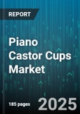 Piano Castor Cups Market by Distribution Channel (Direct Sales, Offline Retail, Online Retail), Material Type (Metal, Nylon, Polyurethane), Application, End User, Price Tier - Global Forecast 2025-2030- Product Image