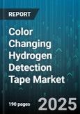 Color Changing Hydrogen Detection Tape Market by End Use (Aerospace & Defense, Chemical, Healthcare & Pharmaceuticals), Application (Leak Detection, Pipeline Monitoring, Research & Development), Technology, Form Factor, Distribution Channel - Global Forecast 2025-2030- Product Image