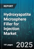 Hydroxyapatite Microsphere Filler for Injection Market by Application (Craniofacial Reconstruction, Dental Bone Grafting, Orthopedic Trauma), End User (Ambulatory Surgery Center, Dental Clinic, Hospital), Product Type, Technology, Formulation - Global Forecast 2025-2030- Product Image
