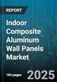 Indoor Composite Aluminum Wall Panels Market by Product Type (Honeycomb Panels, Perforated Panels, Solid Panels), Core Material (Fire-Retardant Core, Mineral Filled Core, Polyethylene Core), Finishing, Installation Method, End Use, Application - Global Forecast 2025-2030- Product Image