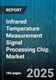 Infrared Temperature Measurement Signal Processing Chip Market by Application (Aerospace & Defense, Automotive, Consumer Electronics), Technology (Microbolometer, Thermocouple, Thermopile), Resolution, Architecture, Channel - Global Forecast 2025-2030- Product Image