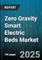 Zero Gravity Smart Electric Beds Market by End User (Healthcare Institutions, Homecare, Hospitality & Wellness Centers), Product Type (Four-Motor Beds, Two-Motor Beds, Ultra-Thin Beds), Sales Channel, Application, Technology - Global Forecast 2025-2030 - Product Thumbnail Image