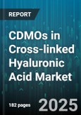 CDMOs in Cross-linked Hyaluronic Acid Market by Application (Cosmetics, Drug Delivery, Medical Aesthetics), Service Type (Analytical Services, Development, Manufacturing), Cross-Linking Technology, End User, Molecular Weight Range - Global Forecast 2025-2030- Product Image