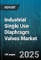 Industrial Single Use Diaphragm Valves Market by End Use Industry (Chemicals, Food & Beverage, Pharmaceutical & Biotech), Actuation Type (Electric, Manual, Pneumatic), Body Material, Connection Type, Flow Size, Distribution Channel - Global Forecast 2025-2030 - Product Image