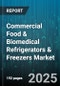 Commercial Food & Biomedical Refrigerators & Freezers Market by Product (Biomedical Freezers, Biomedical Refrigerators, Food Freezers), Application (Biotechnology, Food Service, Healthcare), End User, Distribution Channel, Cooling Type - Global Forecast 2025-2030 - Product Image