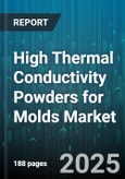 High Thermal Conductivity Powders for Molds Market by Product Type (Aluminum Nitride Powder, Boron Nitride Powder, Copper Powder), Application (Blow Molding, Compression Molding, Die Casting), End Use Industry, Particle Size, Distribution Channel - Global Forecast 2025-2030- Product Image