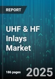 UHF & HF Inlays Market by Application (Aerospace & Defense, Automotive, Healthcare), Frequency (High Frequency, Ultra High Frequency), Product Type, Material, Tag Type, Mounting - Global Forecast 2025-2030- Product Image