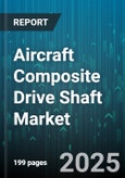 Aircraft Composite Drive Shaft Market by Drive Shaft Type (Accessory Drive Shaft, Main Rotor Drive Shaft, Tail Rotor Drive Shaft), Aircraft Type (Business Aircraft, Commercial Aircraft, Military Aircraft), Material Type, Distribution Channel - Global Forecast 2025-2030- Product Image