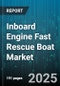 Inboard Engine Fast Rescue Boat Market by End User, Boat Type, Application, Length Category, Passenger Capacity, Sales Channel, Material, Propulsion - Global Forecast 2025-2030 - Product Image