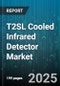 T2SL Cooled Infrared Detector Market by Application (Automotive, Commercial Security & Surveillance, Industrial), Technology (Photonic, Thermal), Wavelength, Detector Array Resolution - Global Forecast 2025-2030 - Product Image