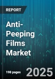 Anti-Peeping Films Market by Product Type (Pet Film, Pvdf Film, Sputtered Film), Application (Automotive Window, Building Door, Building Window), End User, Distribution Channel, Installation Type - Global Forecast 2025-2030- Product Image