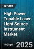 High Power Tunable Laser Light Source Instrument Market by Technology (Dye Laser, Fiber Laser, Semiconductor Laser), Application (Industrial Processing, Sensing, Spectroscopy & Metrology), End User, Wavelength, Power Range, Emission Mode, Tuning Range - Global Forecast 2025-2030- Product Image