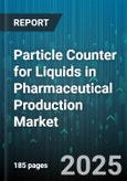 Particle Counter for Liquids in Pharmaceutical Production Market by Product Type (Benchtop, Portable), Technology Type (Electrical Sensing Zone, Laser Diffraction, Light Obscuration), Application, End User - Global Forecast 2025-2030- Product Image