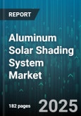 Aluminum Solar Shading System Market by Product Type (Adjustable Louver, Electric Screening, Fixed Louver), Application (Balcony, Canopy, Facade), Operation Mode, Distribution Channel, End Use, Installation Type, Material, Finish - Global Forecast 2025-2030- Product Image