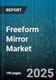 Freeform Mirror Market by Application (Aerospace & Defense, Automotive, Consumer Electronics), Product Type (Auto-Dimming Mirror, Heated Mirror, Side-View Mirror), Material, Vehicle Type, Distribution Channel, Technology - Global Forecast 2025-2030- Product Image