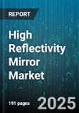 High Reflectivity Mirror Market by End User Industry, Application, Mirror Type, Coating Technique, Substrate Material - Global Forecast 2025-2030- Product Image