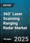 360° Laser Scanning Ranging Radar Market by Application (Ar/Vr Mapping, Autonomous Vehicles, Industrial Automation), Product Type (Drone Mounted, Handheld, Stationary), End User, Technology, Sales Channel - Global Forecast 2025-2030 - Product Image