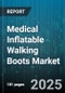 Medical Inflatable Walking Boots Market by Product Type (Air Walker Boot, Cam Walker Boot, Pneumatic Walker Boot), Distribution Channel (Clinics, Drug Stores, Hospital Pharmacies), Injury Type, End User, Patient Age - Global Forecast 2025-2030 - Product Thumbnail Image