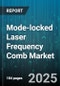 Mode-locked Laser Frequency Comb Market by Laser Technology (Fiber, Semiconductor, Solid State), Application (Biomedical Imaging, Lidar, Metrology), Pulse Duration, End Use Industry, Wavelength - Global Forecast 2025-2030 - Product Image
