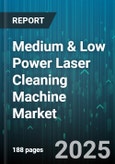 Medium & Low Power Laser Cleaning Machine Market by Laser Type (CO2 Laser, Diode Laser, Fiber Laser), Application (Oil & Grease Removal, Paint Removal, Rust Removal), End User Industry, Power Output - Global Forecast 2025-2030- Product Image