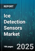 Ice Detection Sensors Market by Application (Automotive, Aviation, Industrial), Technology (Capacitive, Infrared, Optical), End User, Offering, Mounting - Global Forecast 2025-2030- Product Image