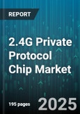 2.4G Private Protocol Chip Market by Application (Automotive, Consumer Electronics, Healthcare), Product Type (Discrete Chip, Module, Soc), End Use, Distribution Channel - Global Forecast 2025-2030- Product Image