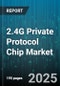 2.4G Private Protocol Chip Market by Application (Automotive, Consumer Electronics, Healthcare), Product Type (Discrete Chip, Module, Soc), End Use, Distribution Channel - Global Forecast 2025-2030 - Product Thumbnail Image