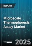 Microscale Thermophoresis Assay Market by Application (Biomarker Discovery, Dna Rna Interaction Analysis, Drug Discovery), Type (Label Free, Labeled), End User, Detection Mode - Global Forecast 2025-2030- Product Image