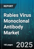 Rabies Virus Monoclonal Antibody Market by Product (Conjugated, Purified, Recombinant), Application (Diagnostics, Prophylaxis, Therapeutic), End User, Antibody Type, Distribution Channel - Global Forecast 2025-2030- Product Image