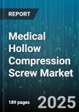 Medical Hollow Compression Screw Market by Application (Dental Implants, Fracture Fixation, Orthopedic Reconstruction), Material (Bioabsorbable Polymer, Stainless Steel, Titanium), End User, Distribution Channel, Patient Age - Global Forecast 2025-2030- Product Image