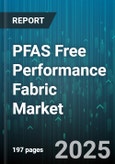 PFAS Free Performance Fabric Market by Application (Automotive, Home Textiles, Industrial Textiles), Product Type (Coated Fabrics, Laminates, Nonwoven), End Use Industry, Sales Channel, Fiber Type, Functionality - Global Forecast 2025-2030- Product Image