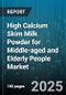 High Calcium Skim Milk Powder for Middle-aged and Elderly People Market by Distribution Channel (Offline, Online), Product Form (Instant Powder, Spray Dried Powder), Application, Packaging Type, Flavor - Global Forecast 2025-2030 - Product Thumbnail Image