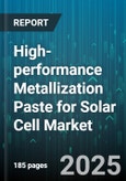 High-performance Metallization Paste for Solar Cell Market by Cell Type (Monocrystalline, Polycrystalline, Thin Film), Paste Material (Aluminum Paste, Copper Paste, Silver Paste), Cell Structure, End User - Global Forecast 2025-2030- Product Image