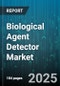 Biological Agent Detector Market by Technology (Immunoassay, Mass Spectrometry, Next Generation Sequencing), End User (Defense, Environmental Monitoring, Food Safety), Application, Deployment, Distribution Channel - Global Forecast 2025-2030 - Product Thumbnail Image