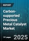 Carbon-supported Precious Metal Catalyst Market by Precious Metal Type (Palladium, Platinum, Rhodium), Support Material (Activated Carbon, Carbon Black, Carbon Fibers), Catalyst Type, Application, End User Industry - Global Forecast 2025-2030 - Product Thumbnail Image