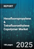 Hexafluoropropylene & Tetrafluoroethylene Copolymer Market by Application (Coating, Lining, Sealing), End Use Industry (Aerospace, Automotive, Chemical Processing), Grade, Form, Sales Channel, Molecular Weight Category - Global Forecast 2025-2030- Product Image