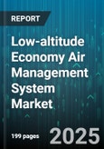 Low-altitude Economy Air Management System Market by Component (Hardware, Services, Software), Application (Agriculture Monitoring, Cargo Delivery, Emergency Response), Platform Type, End User - Global Forecast 2025-2030- Product Image